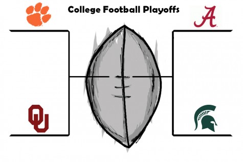 College Football Playoff Preview