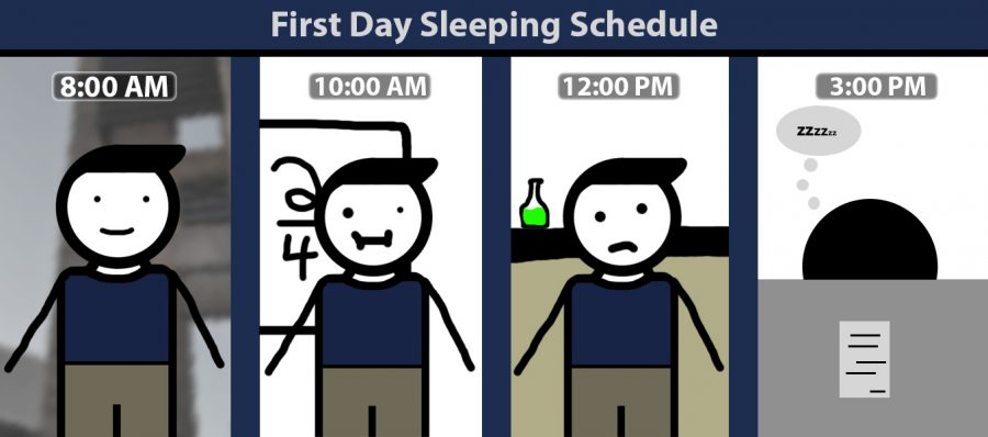 First day sleeping schedule