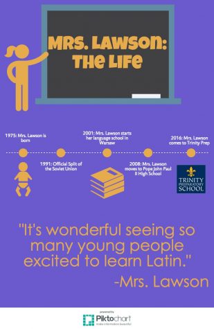 New Addition: Teacher brings novel perspective on Latin