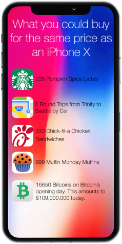 iPhone X: innovation comes at a cost
