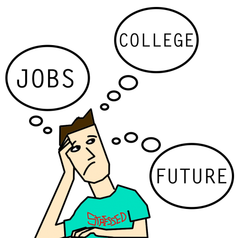 Seeing your future: stress, careers, and college