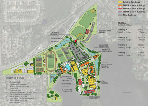 Board of Trustees releases 2O7O Master Plan