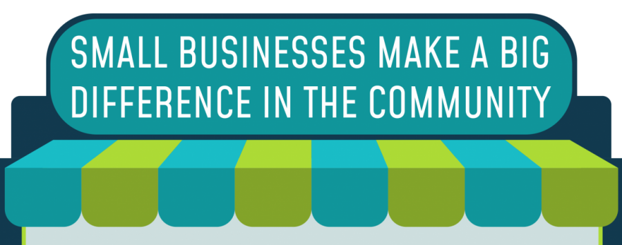 Small+Businesses+make+a+Big+Difference+in+the+Community